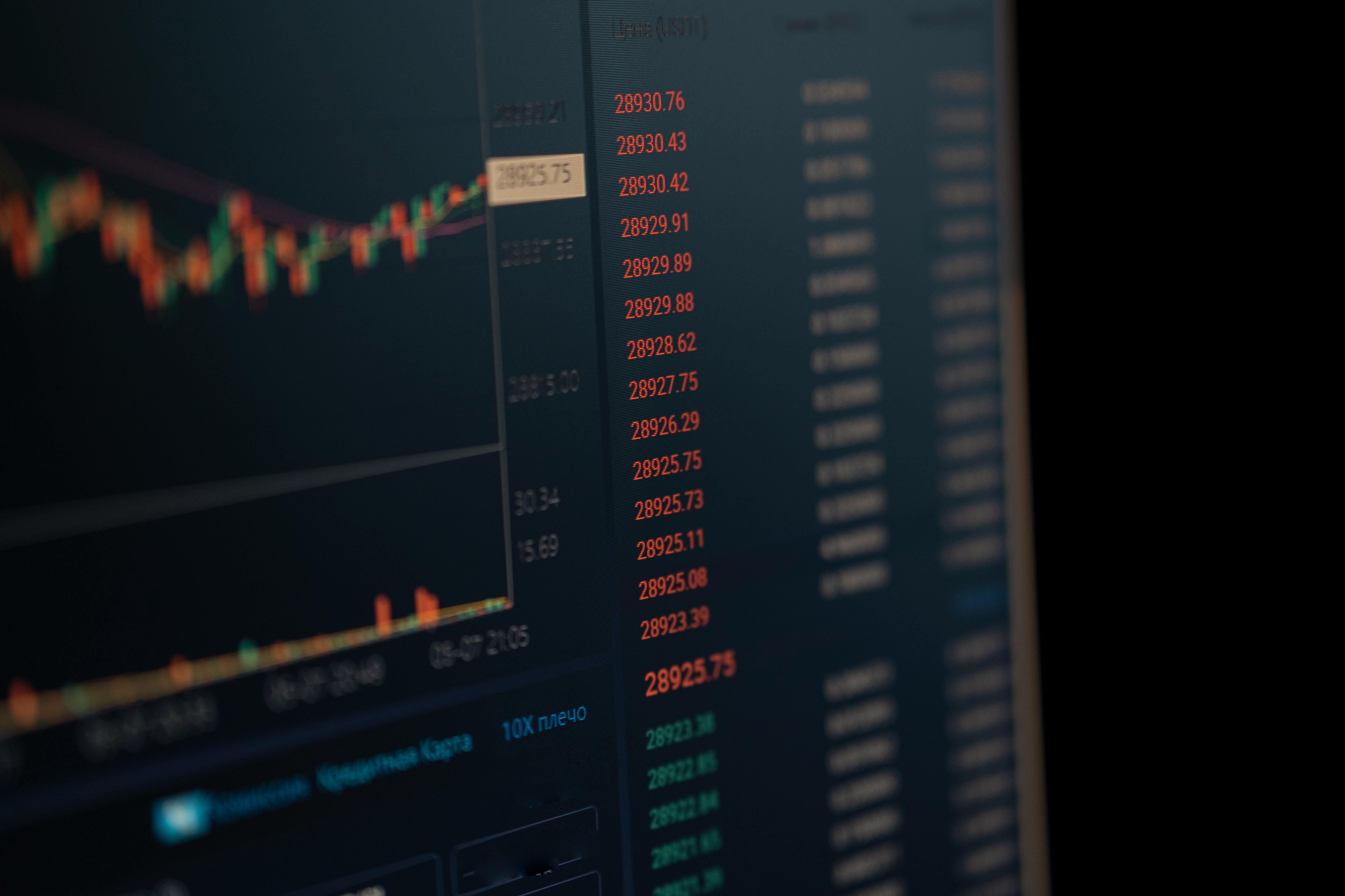 Crypto And Stocks Moving Together? Coinbase Research Unveils High Correlation