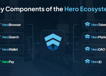 Hero AI