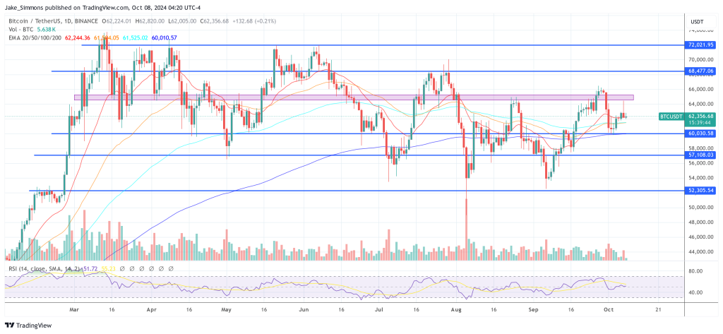 Chính phủ Hoa Kỳ có thể bán 69.000 Bitcoin Silk Road sau quyết định của Tòa án tối cao