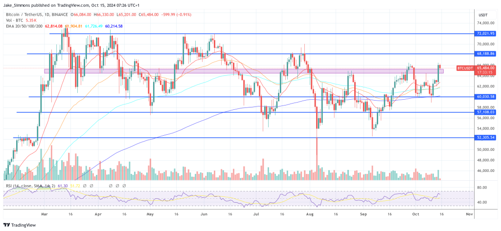 Giám đốc điều hành BlackRock Fink tung ra bom tấn Bitcoin trong cuộc gọi báo cáo thu nhập quý 3