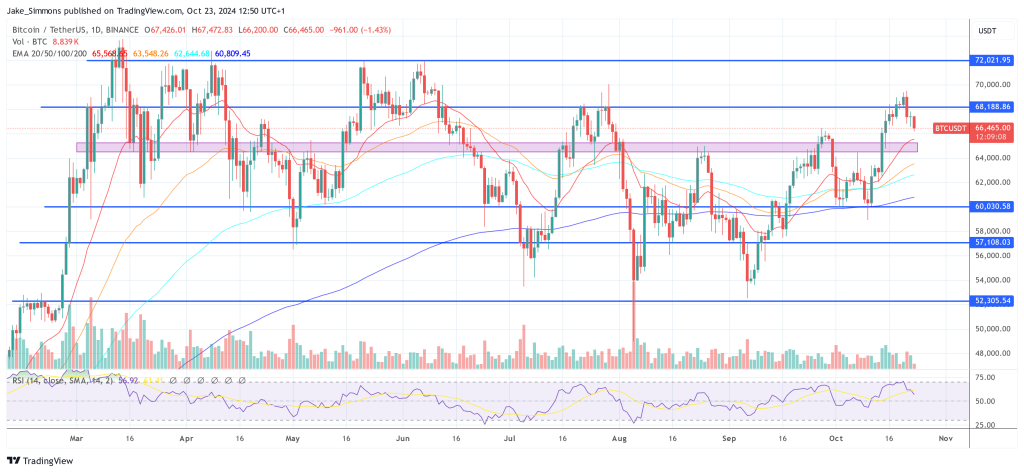 Tuyên truyền chống Bitcoin của ECB bị vạch trần trong phản bác học thuật gay gắt