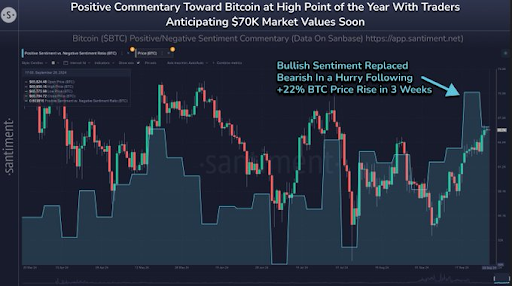 Google Searches For Bitcoin Keyword Crashes, Why This Is Bullish For Price