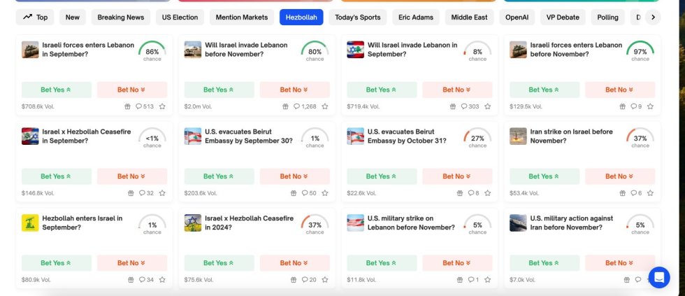 Vitalik Buterin Backs Polymarket's Hezbollah Betting Section