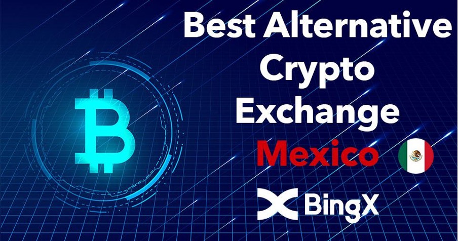 BingX review