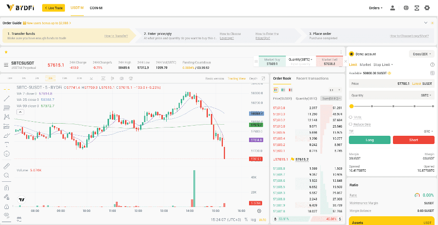 demo trading platform