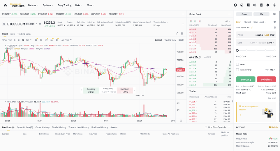 Binance futures platform screenshot