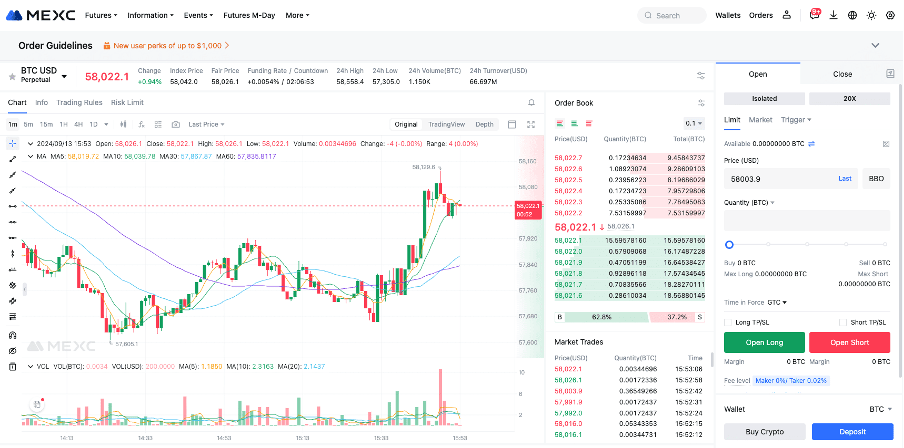 btc/usd coin-m pair