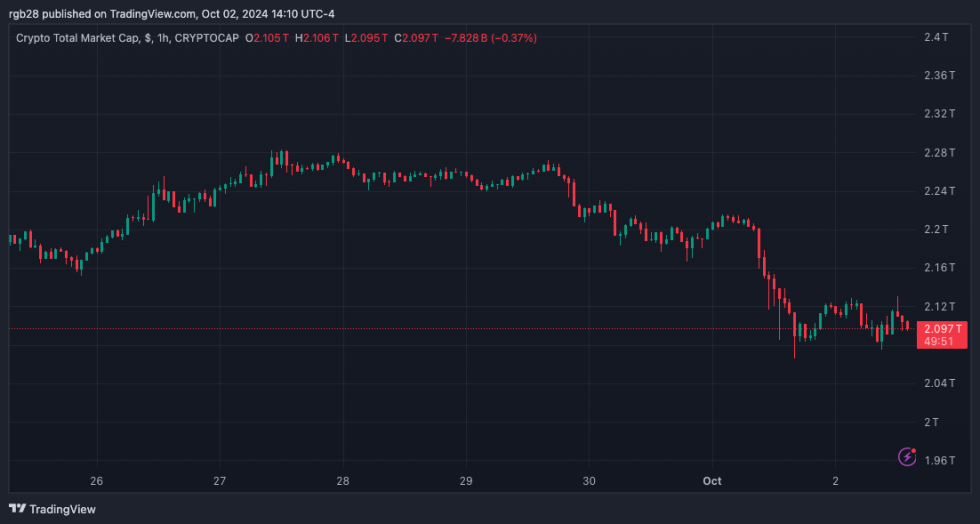 Criptovaluta