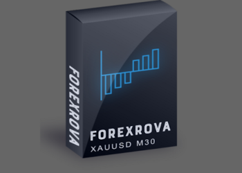 ForexRova: Avenix Fzco’s New Offering in the Competitive Forex Software Market