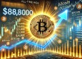 Bitcoin Analyst Sets $88,800 Target As BTC Breaks ATH 3 Days In A Row – Details