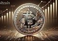 Bitcoin price