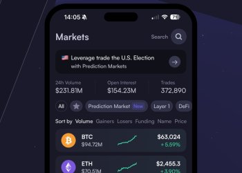 What is dYdX? — The OG Decentralized Exchange Optimized for Perpetuals Trading