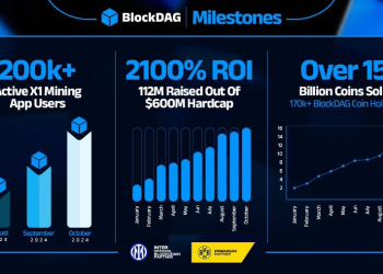 BlockDAG’s $117M Presale Sparks Community Growth, BNB Chain Upgrades, & Bitcoin Cash Price Discussions