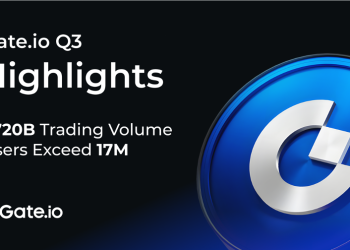 Gate.io Shatters Records in Total Trading Volume in Q3 2024, with Its User Base Surpassing 17 Million