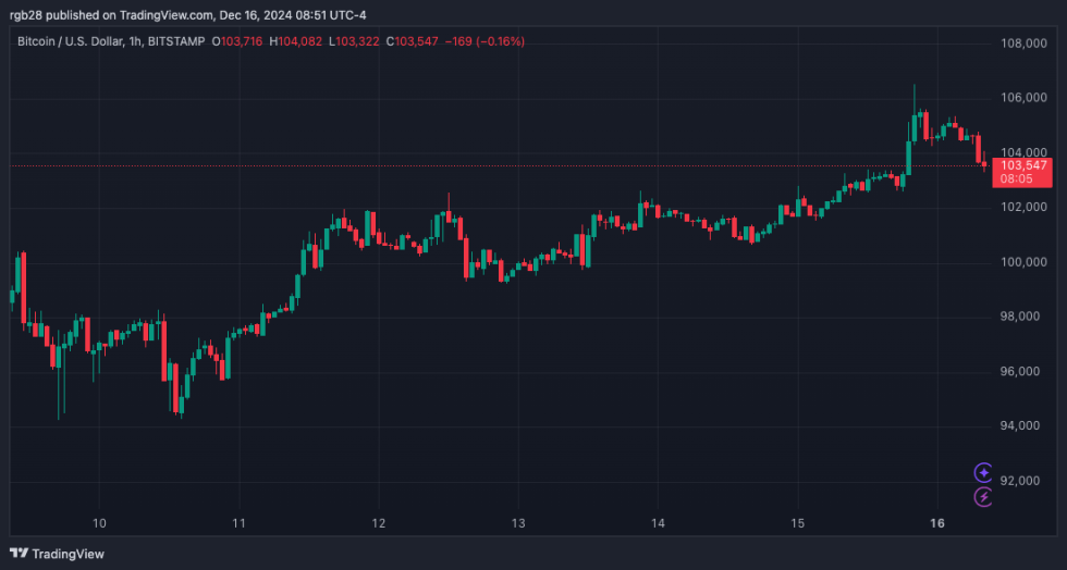 South Korea Should ‘Quickly Institutionalize’ Crypto, Stock Exchange Chief Says