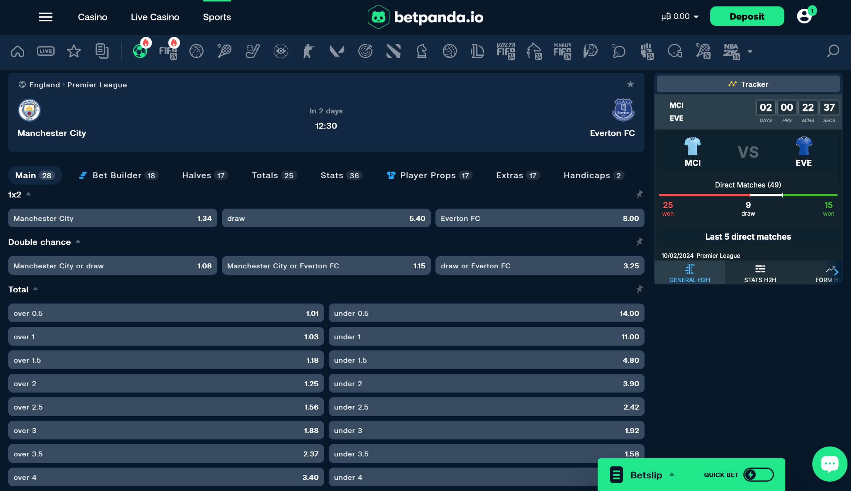 BetPanda soccer betting markets