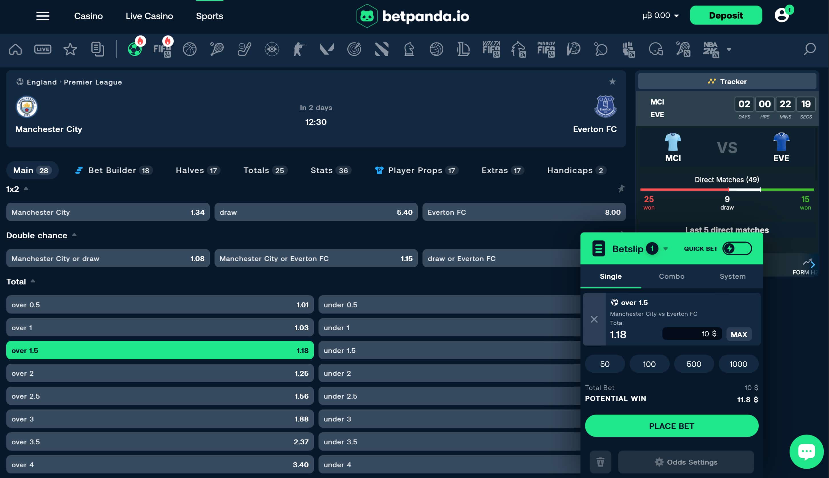 BetPanda soccer odds