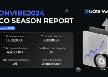 Gate Web3 TonVibe2024 Ecosystem Season Report: Over 1.61 Million New Users, 450,000+ New Addresses, and 600,000+ New Devices Added