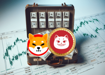 Catzilla Coin Poised to be The Next Big Meme Token Aiming for 25,000% Gains by 2025 Repeating Shiba Inu Rise!