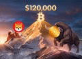 Bitcoin Surge Drives SHIB & MTAUR to New Heights?