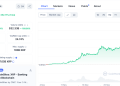 Top Crypto Altcoins Taking Charge: $XRP and $XDC Breaking Market Caps and Redefining the Game.