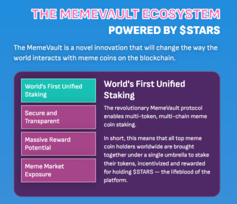 MemeVault Ecosystem powered by STARS