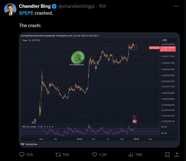 Pepe tweet by Chandler Bing