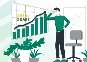 Solar Share