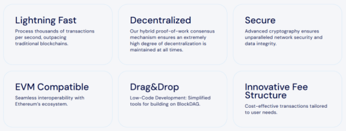 best-crypto-presale-could-soar-5000x-by-2025 Blockdag core attributes