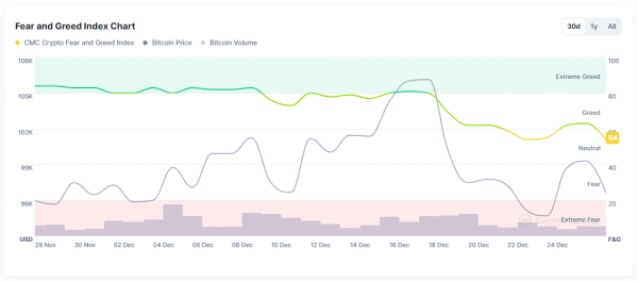 5 Best Altcoins to Buy Now as Bitcoin Bounces