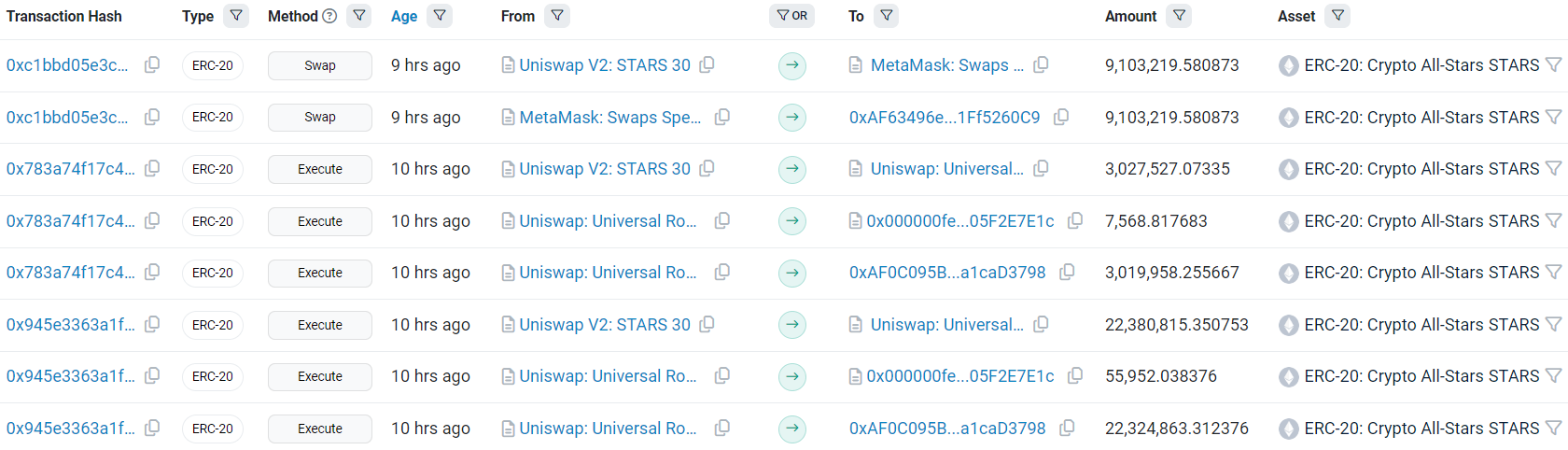 Major crypto whales buy Crypto All-Stars $STARS before the presale ends