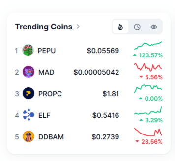 PEPU - the top trending token on coinmarketcap