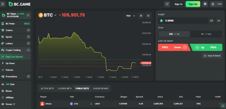BC.Game - Spot and Future Trades On Instant Withdrawal Casino