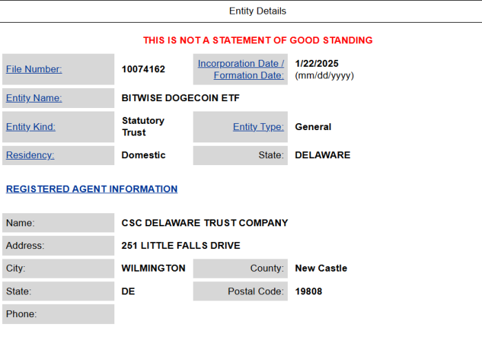 Bitwise’s Dogecoin ETF entity in Delaware