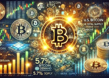 U.S. Bitcoin ETFs Hold 5.87% Of Supply As Investor Demand Stays Strong Above $100K
