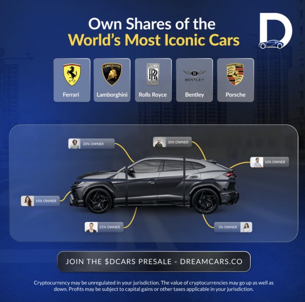 Dreamcars Makes It Possible to Own Luxury Cars and Earn Monthly Rental Income: Here's How It Works