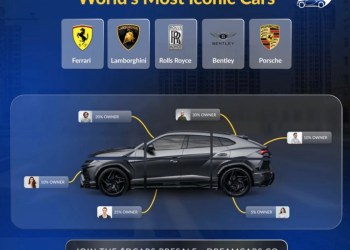 Dreamcars Makes It Possible to Own Luxury Cars and Earn Monthly Rental Income: Here's How It Works