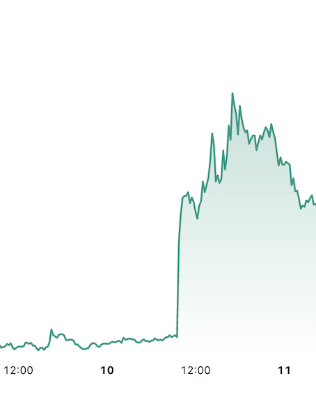 Wall Street Pepe: Alat Trading Pintar yang Akan Jadi Tren Besar di 2025 Bersama AI Agents