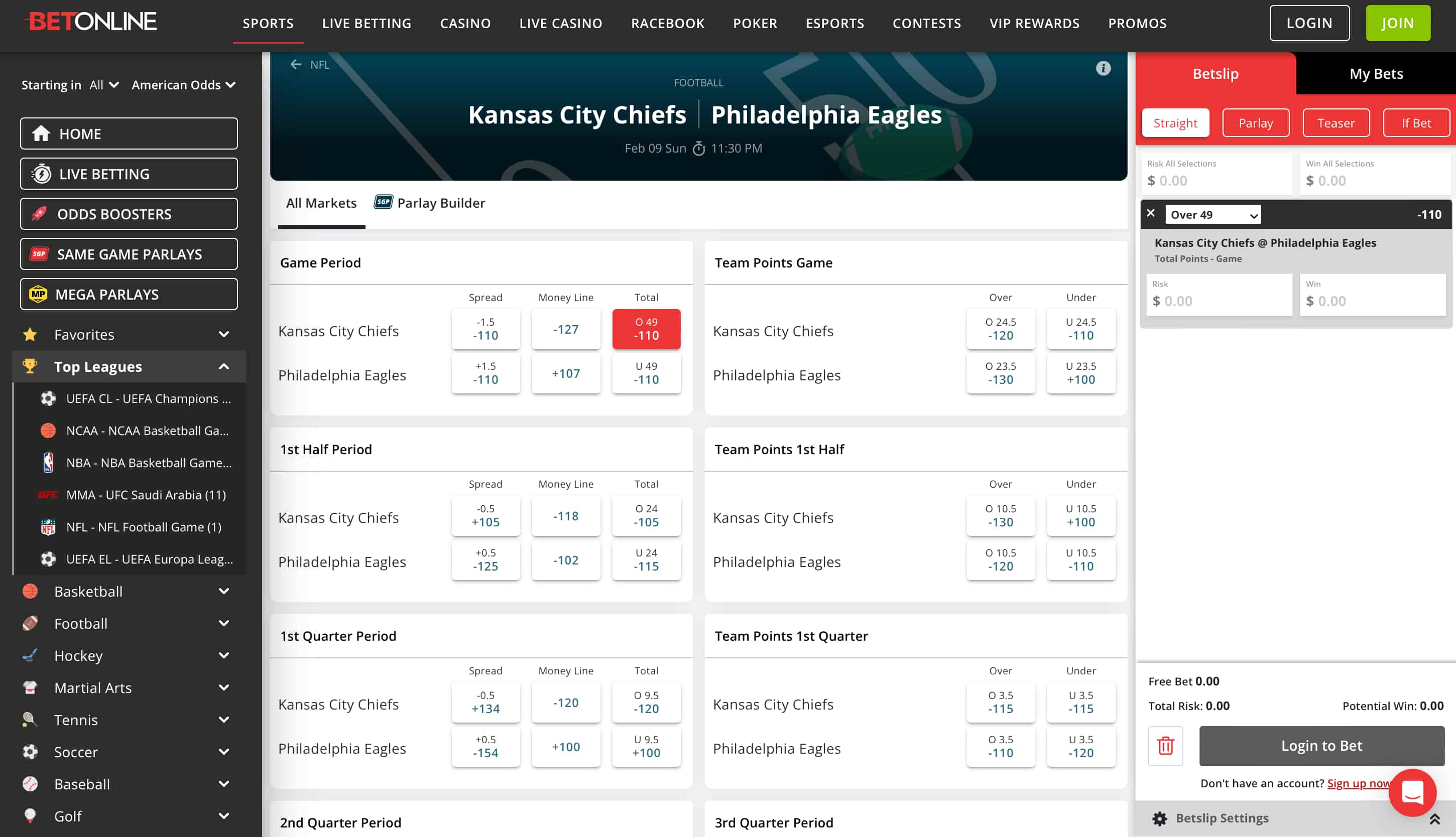BetOnline total points