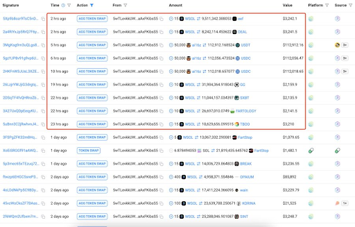 Solana Trader Makes Over $35 Million From ai16z And Fartcoin, Here's What He's Buying Now