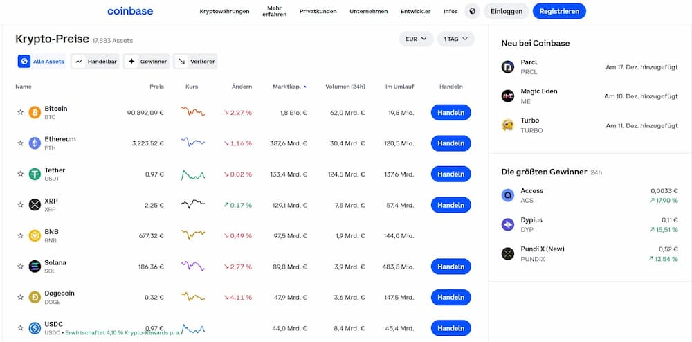 Welche Krypto-Arten werden von Coinbase gelistet?