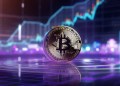 bitcoin koers