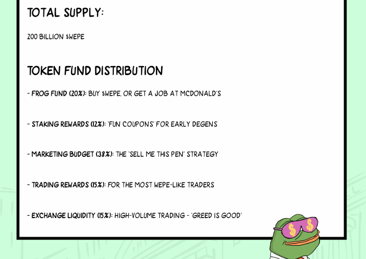 viral-meme-coin-wall-street-pepe-to-launch-in-february Wall Street Pepe ($WEPE) tokenomics