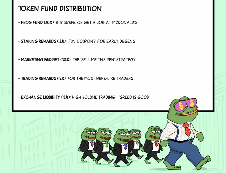 us-crypto-industry-to-thrive-under-new-SEC Wall Street Pepe tokenomics