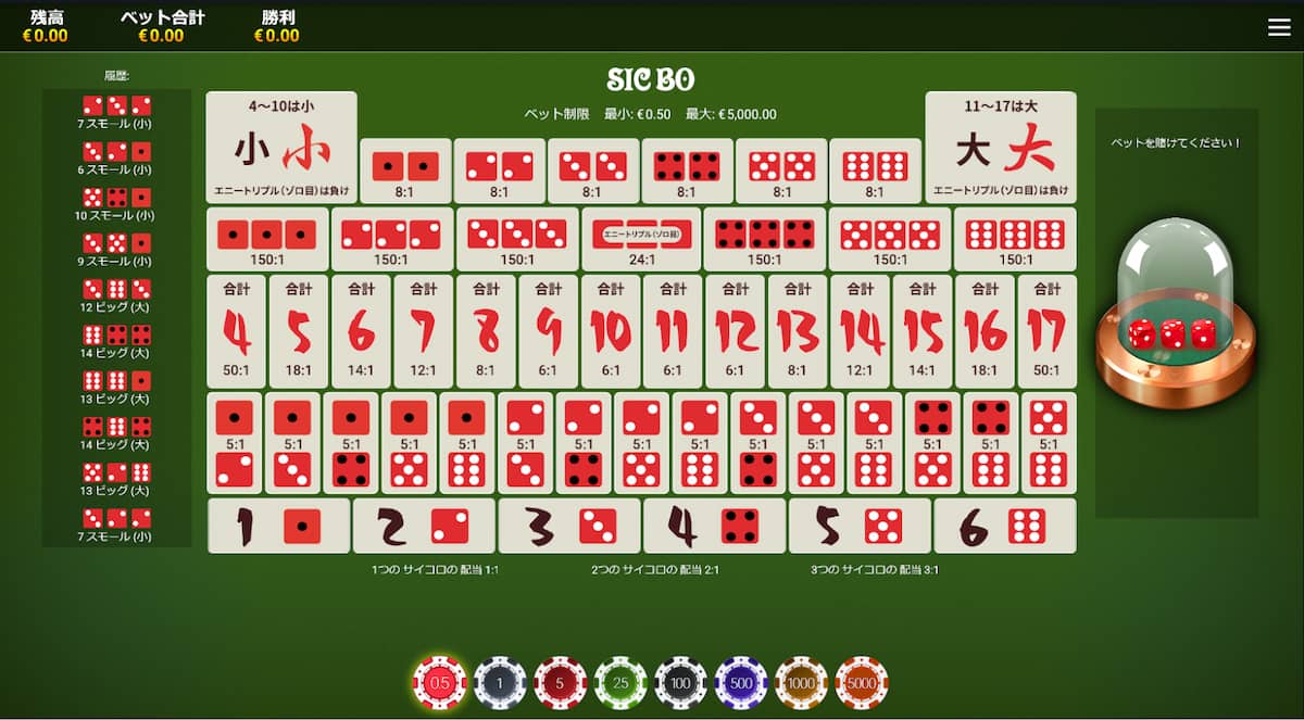 シックボー完全ガイド｜おすすめオンカジトップサイトはこれだ