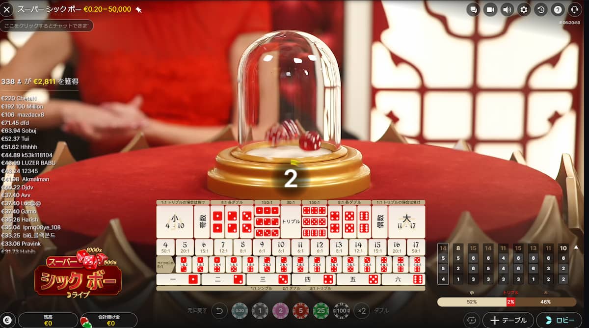 シックボー完全ガイド｜おすすめオンカジトップサイトはこれだ