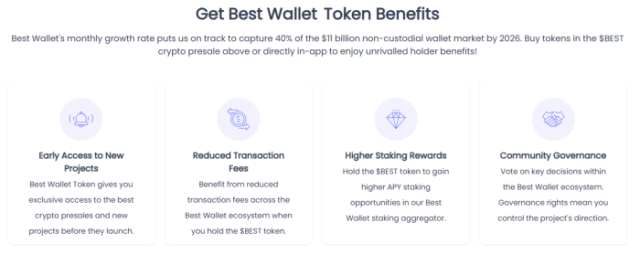 Best Wallet Token Benefits