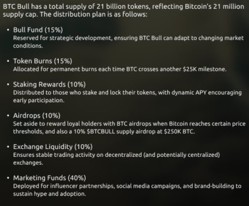 $BTCBULL tokenomics as stated in the whitepaper