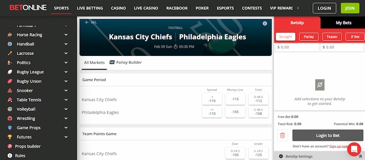 NFL betting sites BetOnline SuperBowl Odds