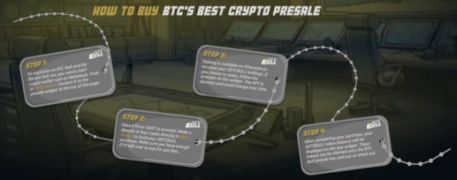 How to buy $BTCBULL